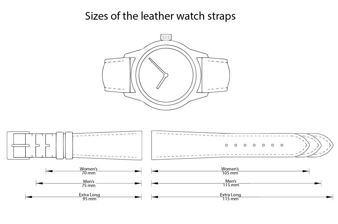 How to Choose a Watch Strap